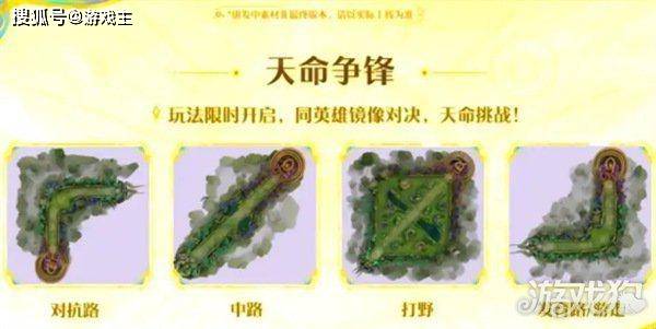 以上就是小, 完全不用完 以上就是小, 完全不用完