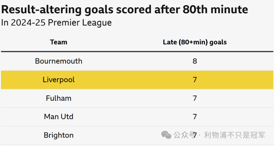 赛结果的进, lrZKB 赛结果的进, lrZKB