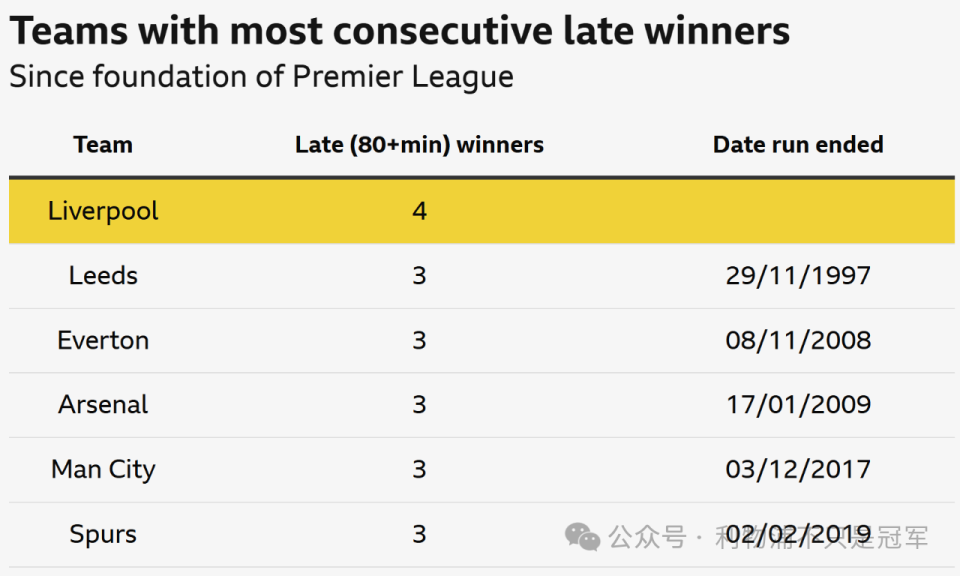 分钟以后绝 分钟以后绝